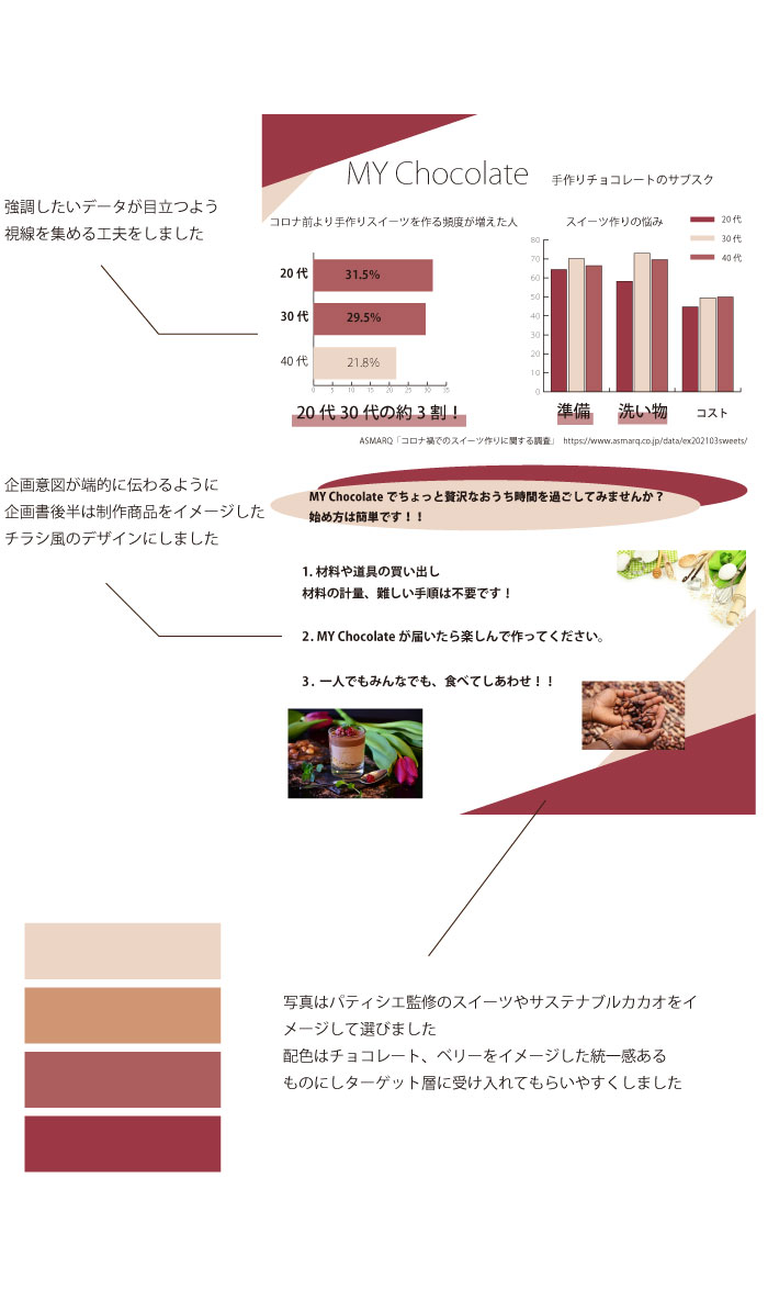 画像の代替テキストを入力