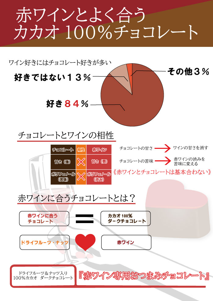 画像の代替テキストを入力