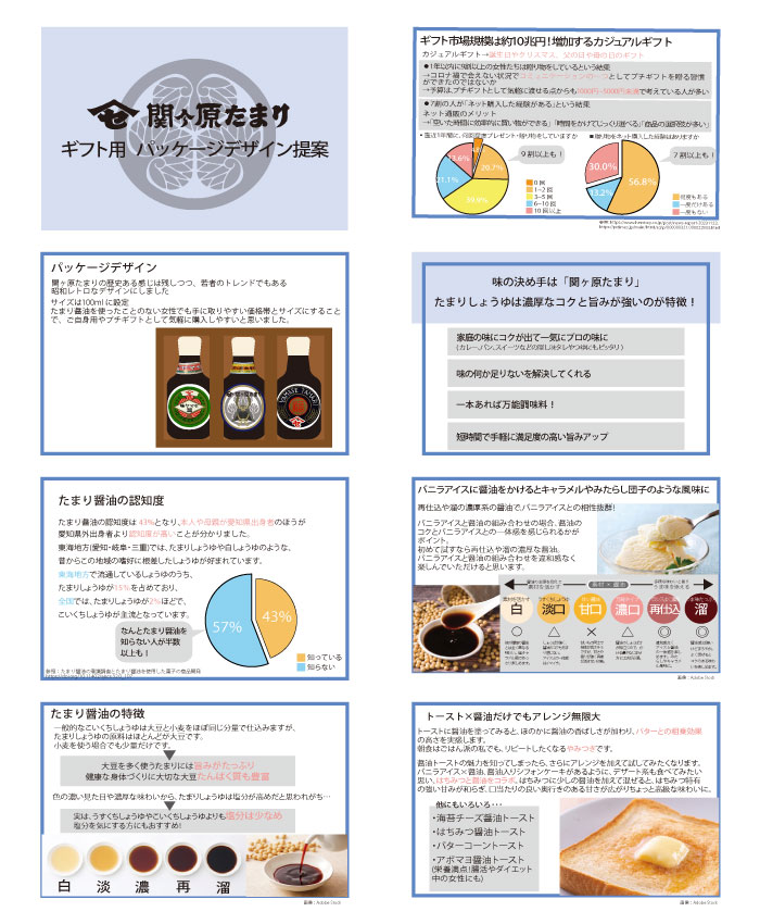 画像の代替テキストを入力