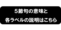 画像の代替テキストを入力