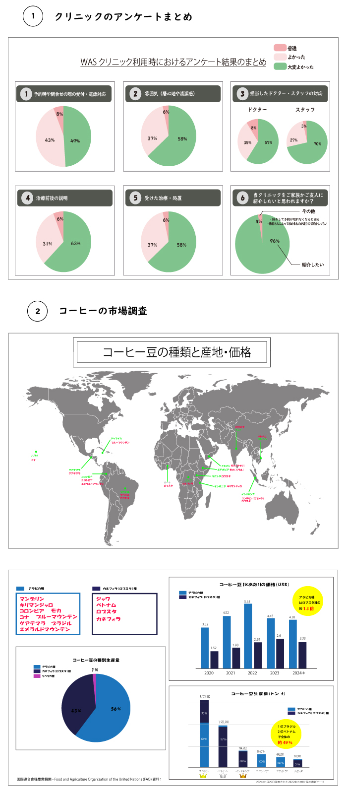 画像の代替テキストを入力