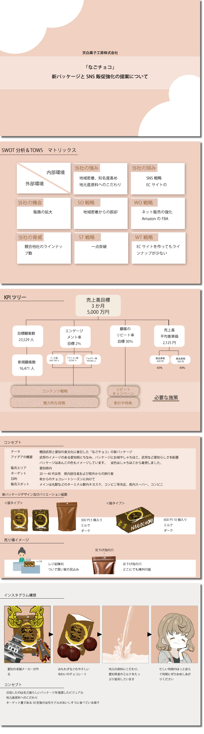 画像の代替テキストを入力