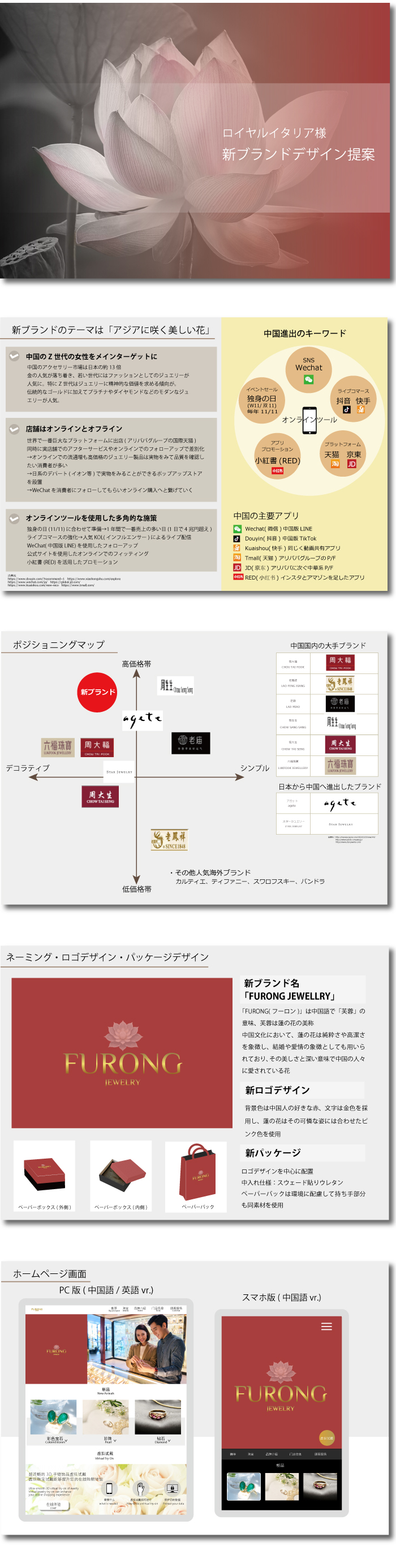 画像の代替テキストを入力