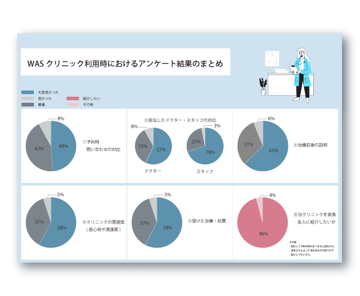 画像の代替テキストを入力