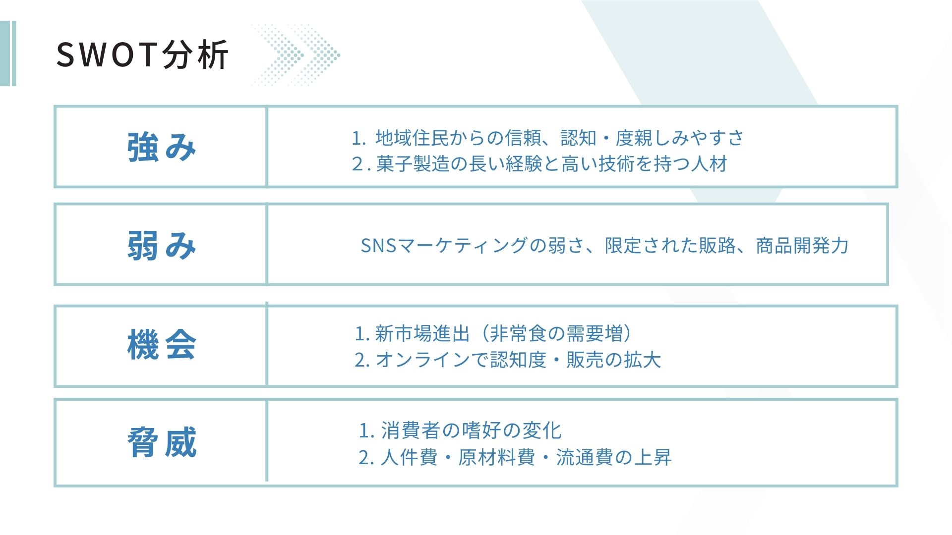 画像の代替テキストを入力