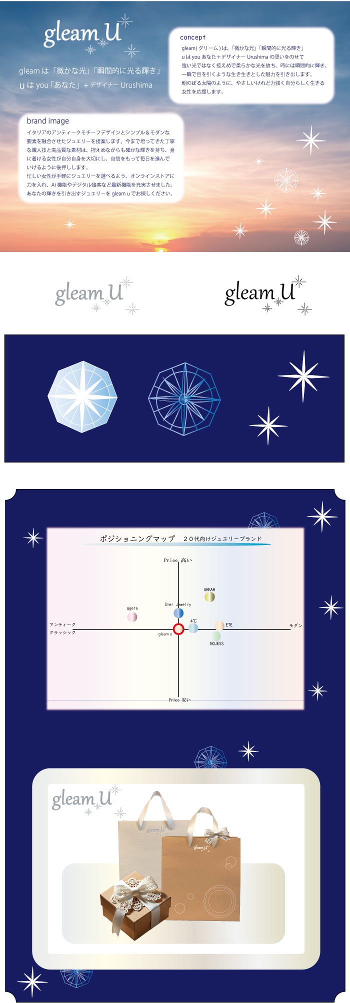 画像の代替テキストを入力