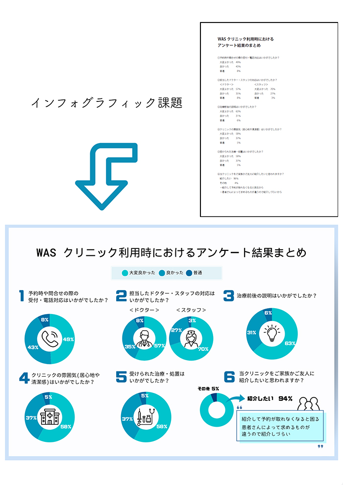 画像の代替テキストを入力