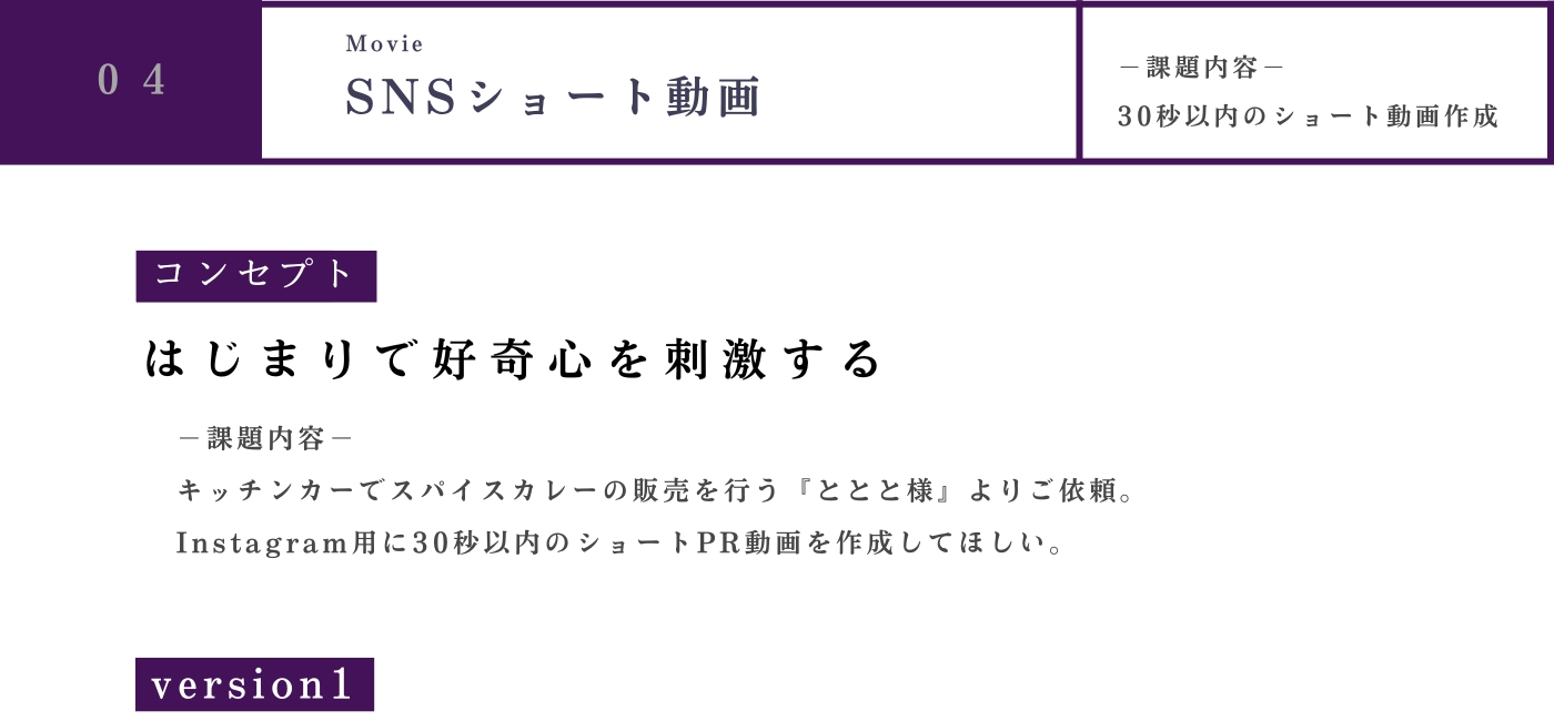 画像の代替テキストを入力