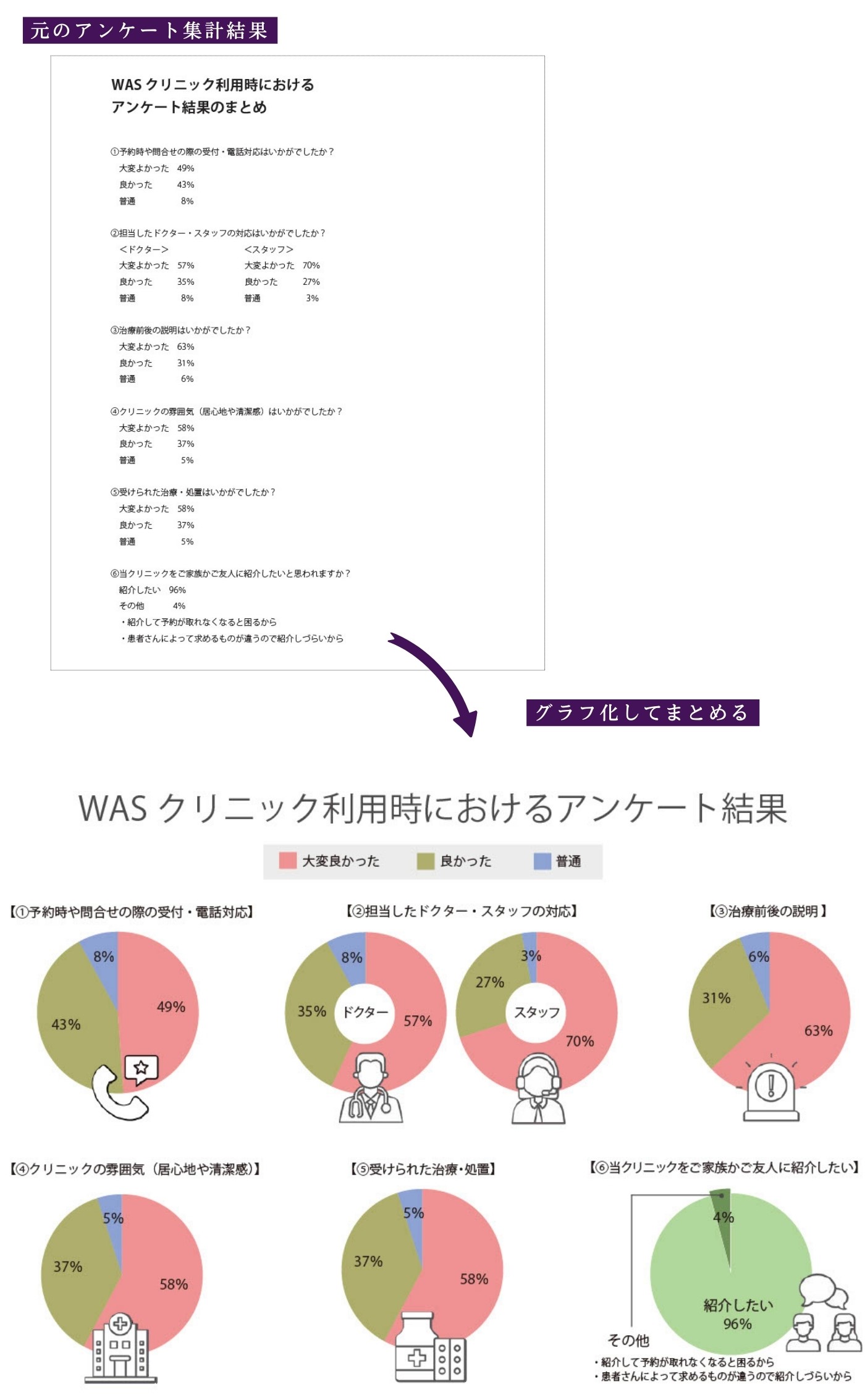 画像の代替テキストを入力