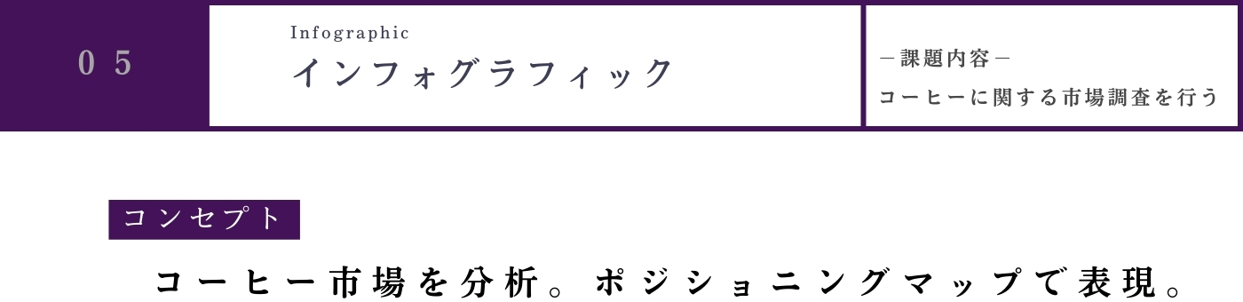 画像の代替テキストを入力