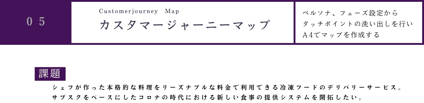 画像の代替テキストを入力