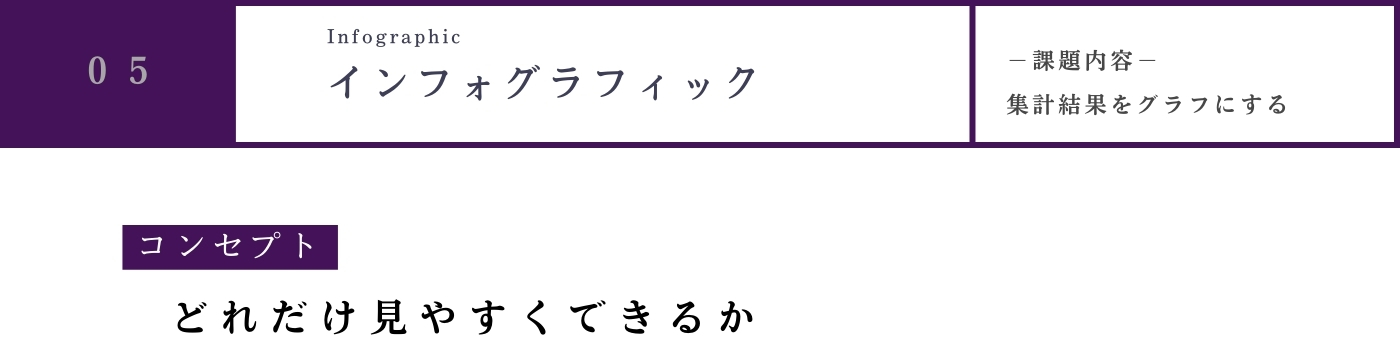 画像の代替テキストを入力