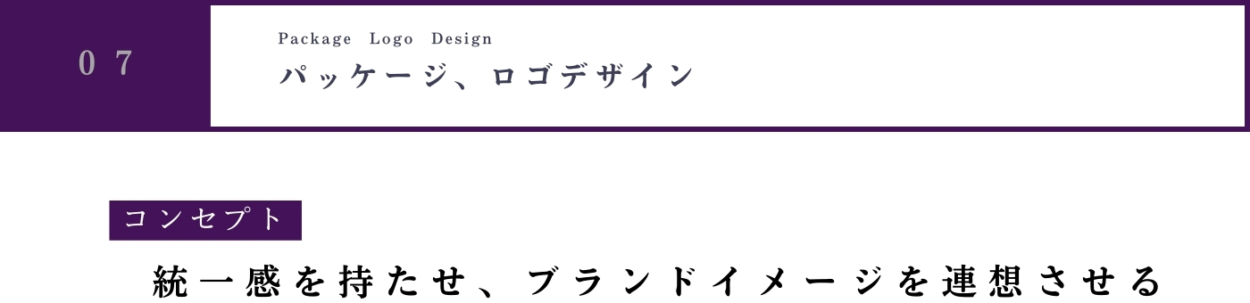 画像の代替テキストを入力