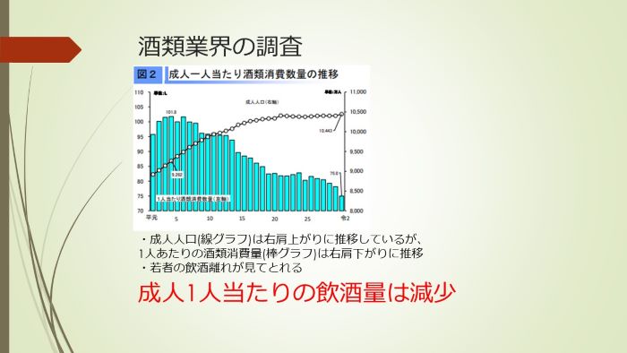 画像の代替テキストを入力