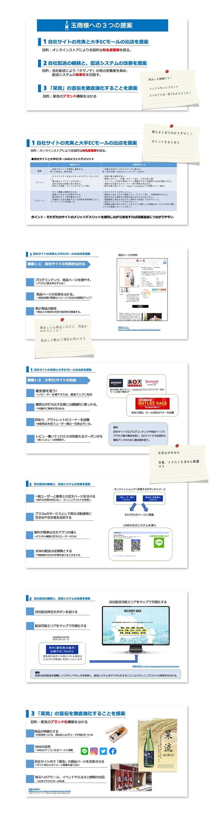 画像の代替テキストを入力