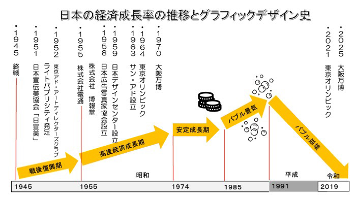 画像の代替テキストを入力