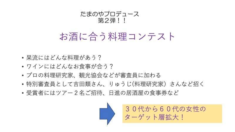 画像の代替テキストを入力