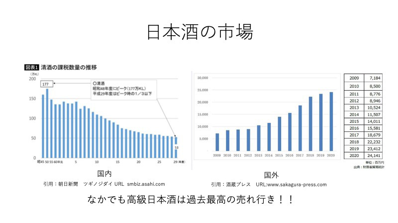 画像の代替テキストを入力