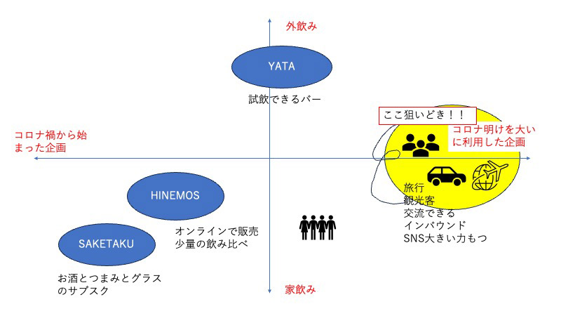 画像の代替テキストを入力