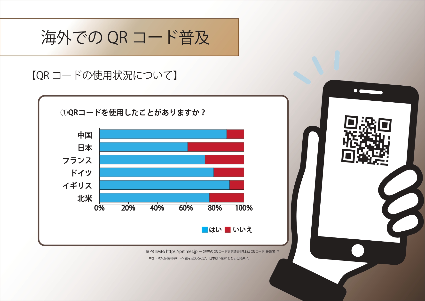 画像の代替テキストを入力