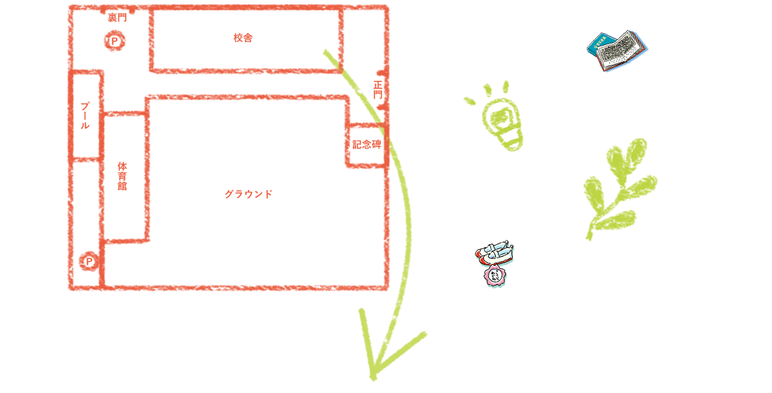 行内全体図