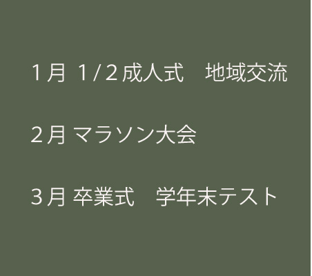 1月から7月