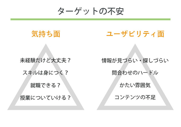 プレゼン資料3