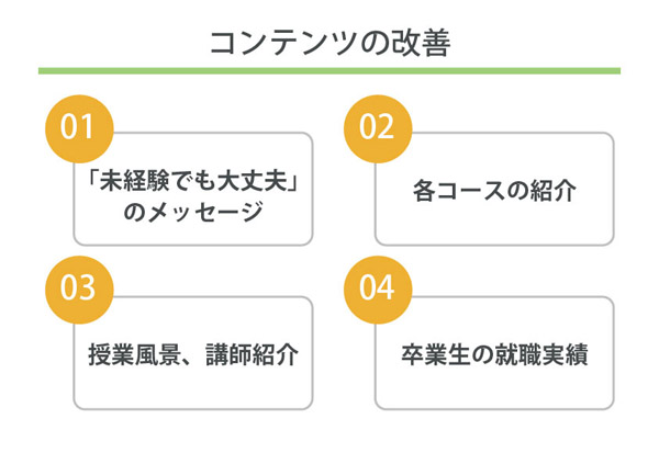 プレゼン資料6