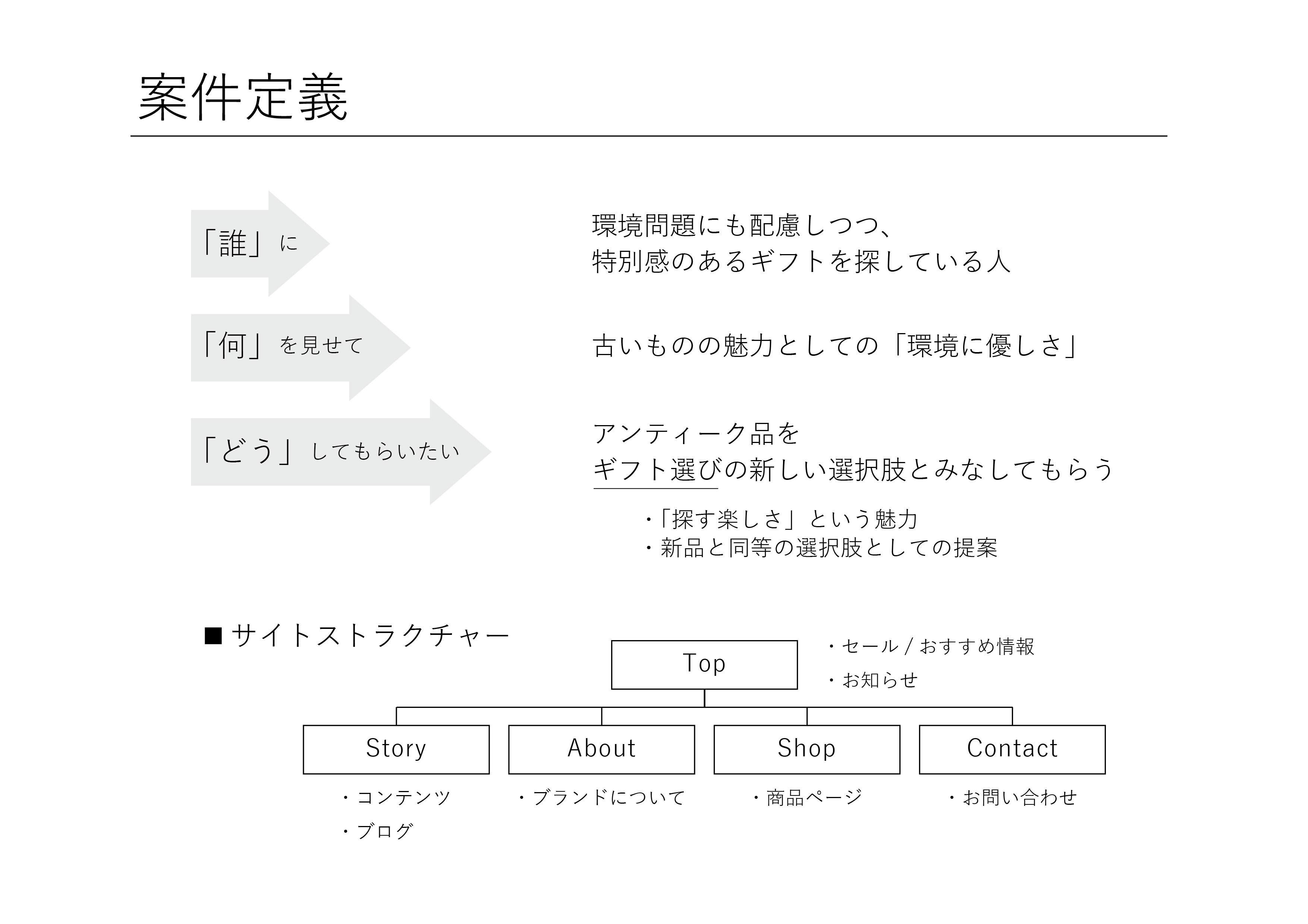 案件定義