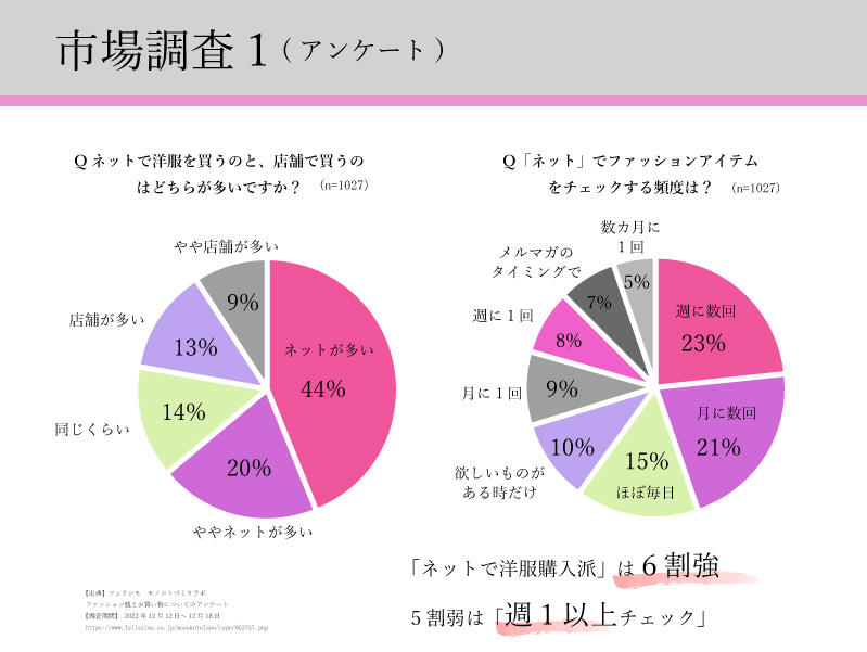 スライド1枚目