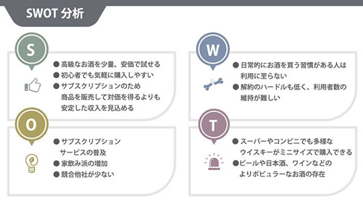 プレゼン資料04