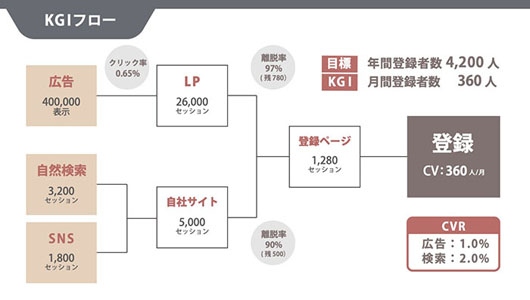 プレゼン資料10