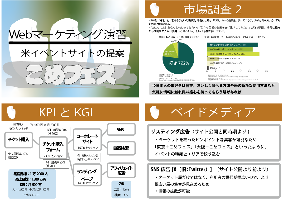 米フェス資料