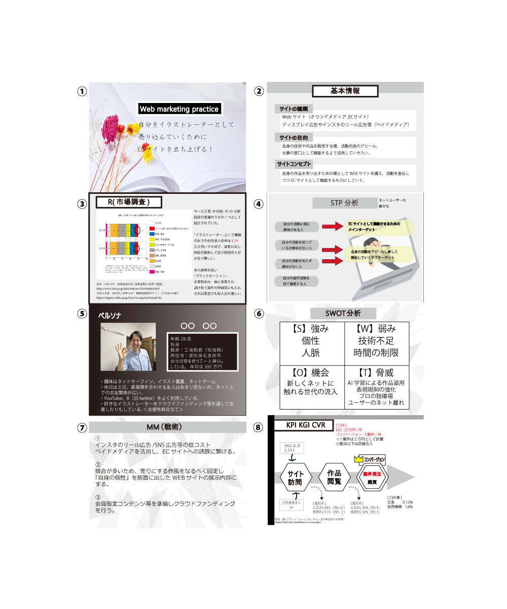 制作課題01