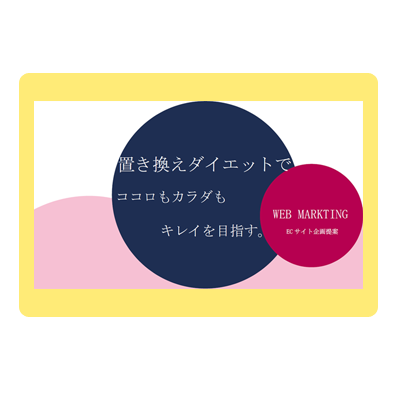 課題1_Marketing制作