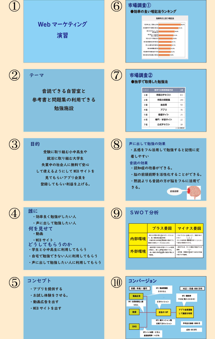 画像の代替テキストを入力