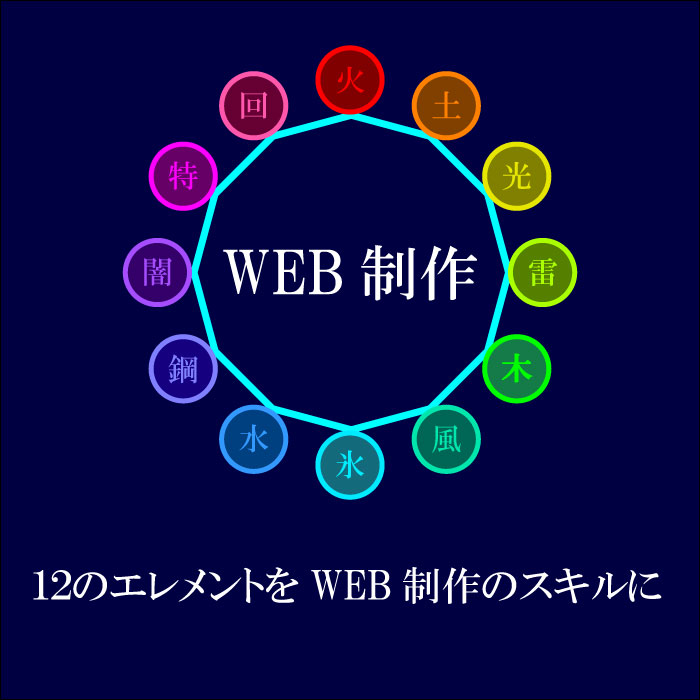 画像の代替テキストを入力