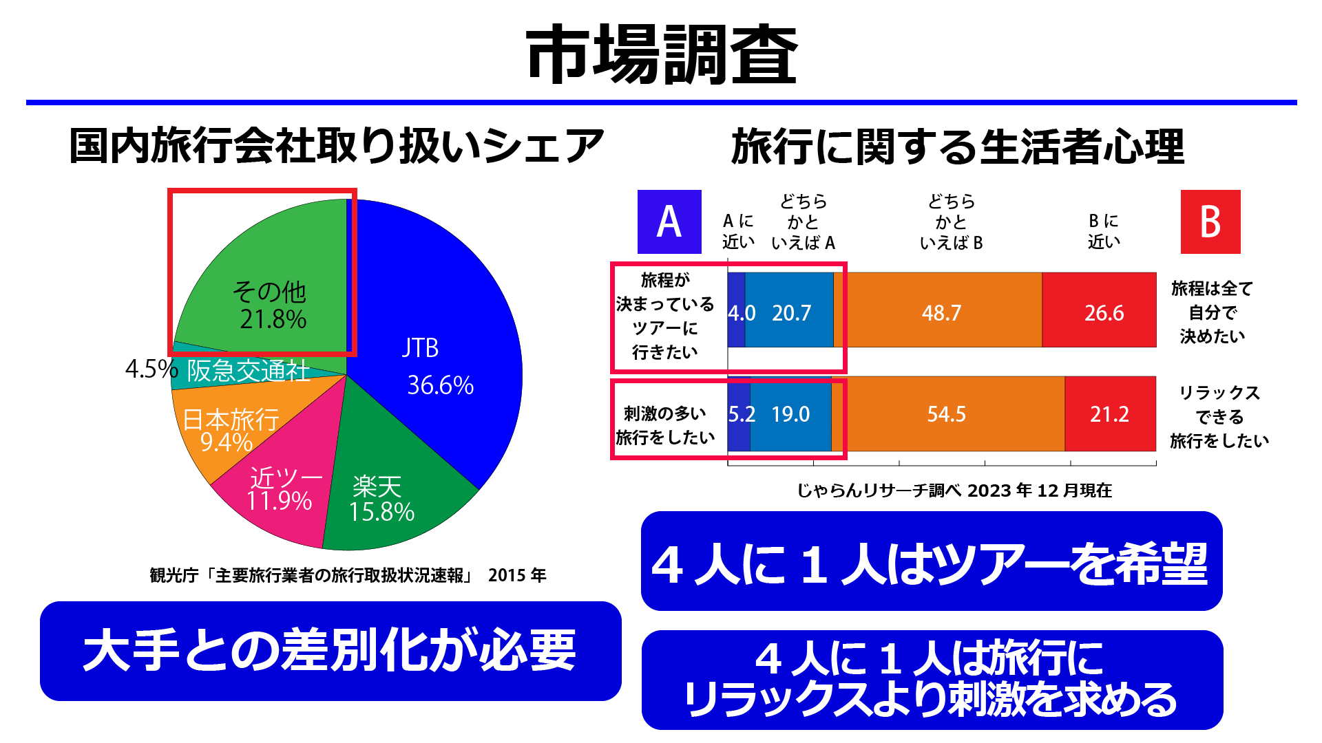 カフェサイト画像2