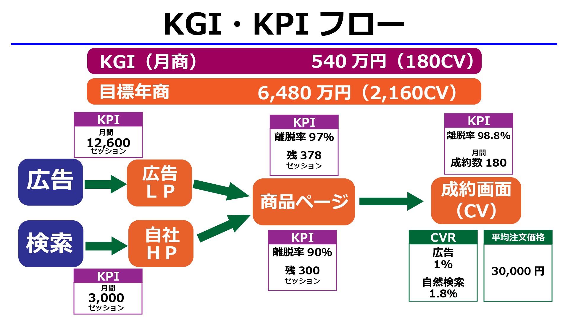 カフェサイト画像3