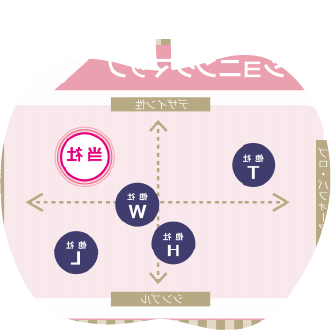 りんご柄で囲われたwebマーケティングのサムネイル