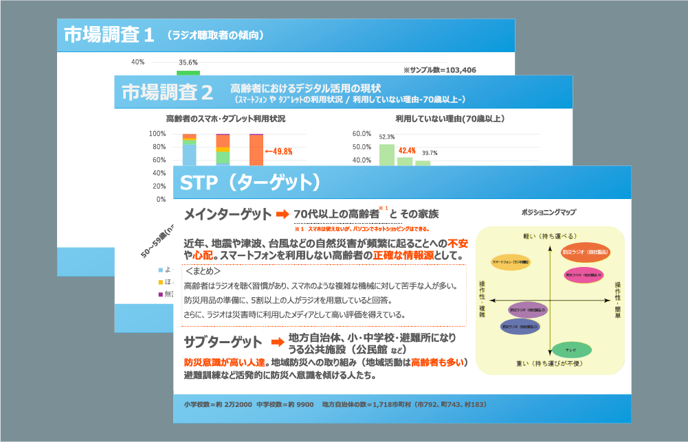 ”Webマーケティング”