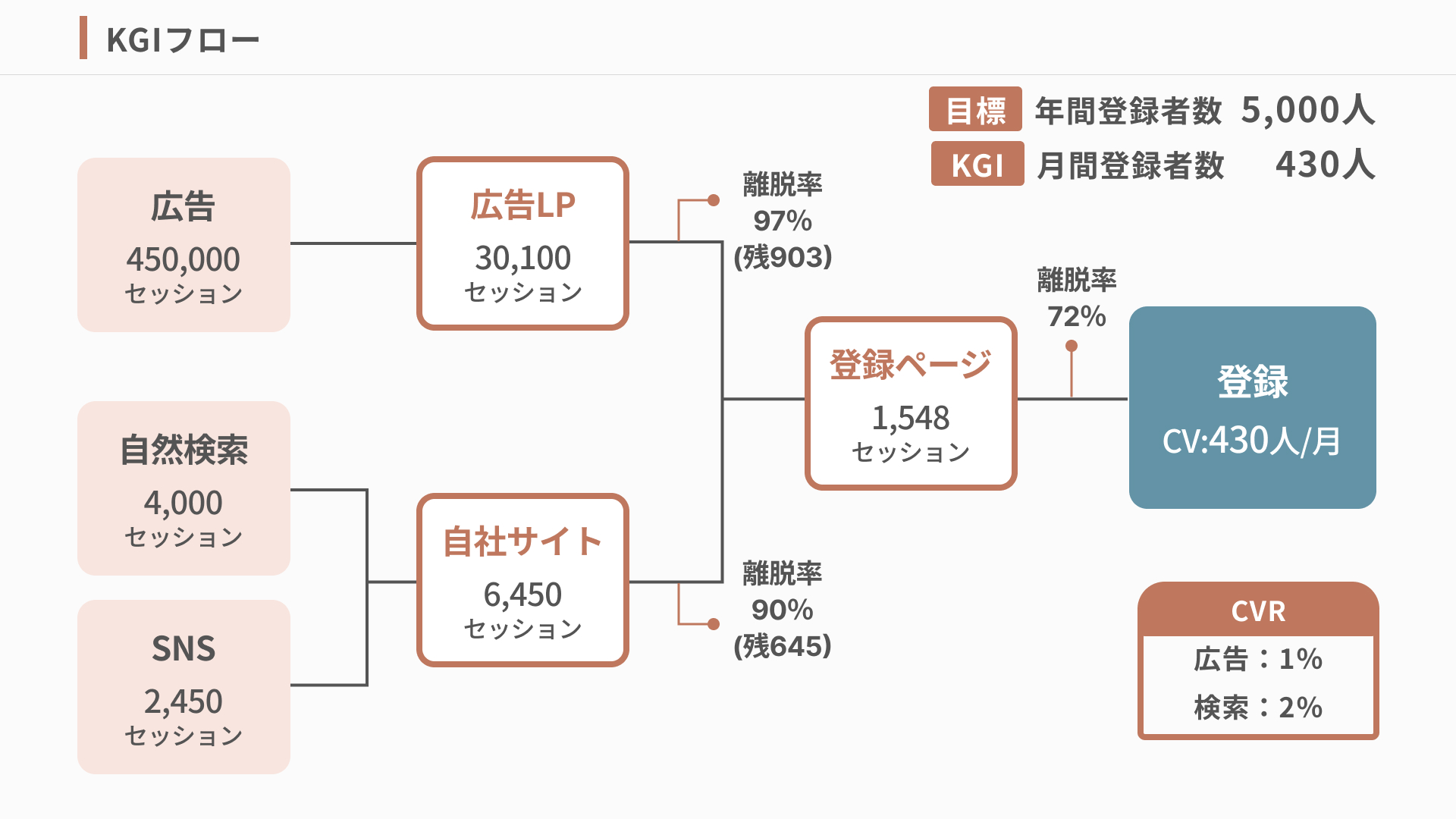 スライド10枚目