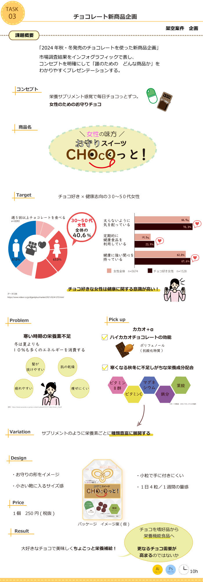 画像の代替テキストを入力