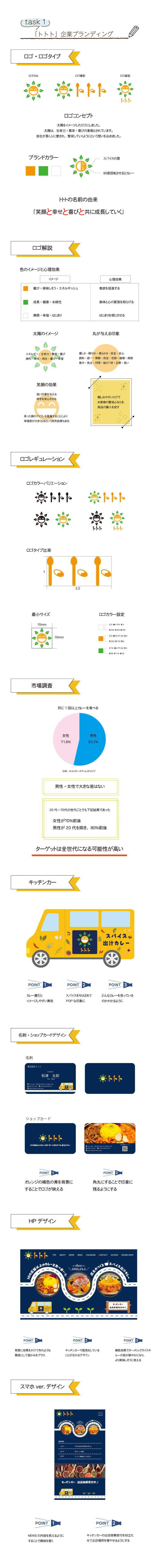 画像の代替テキストを入力