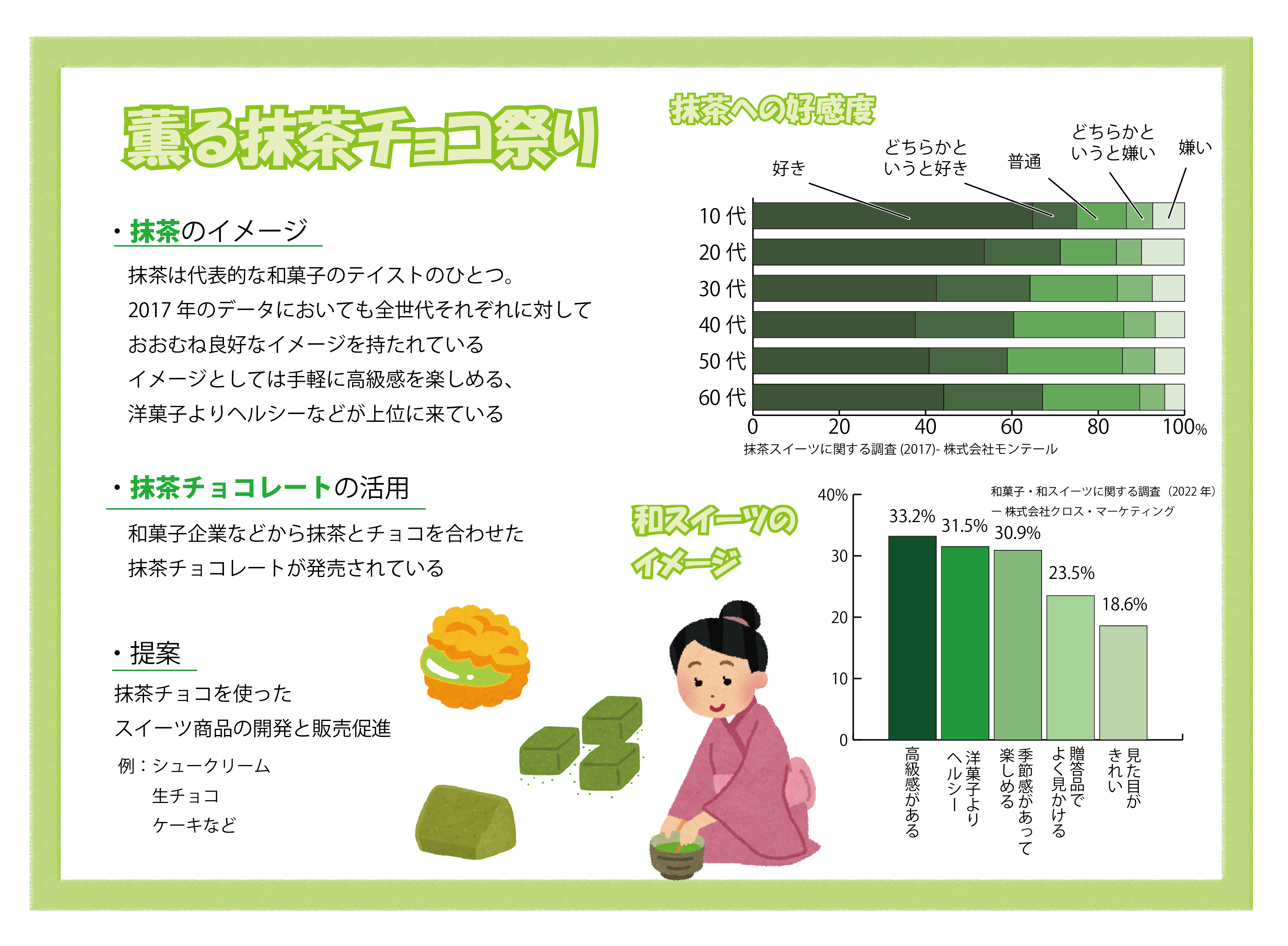 秋のスイーツ広告祭り