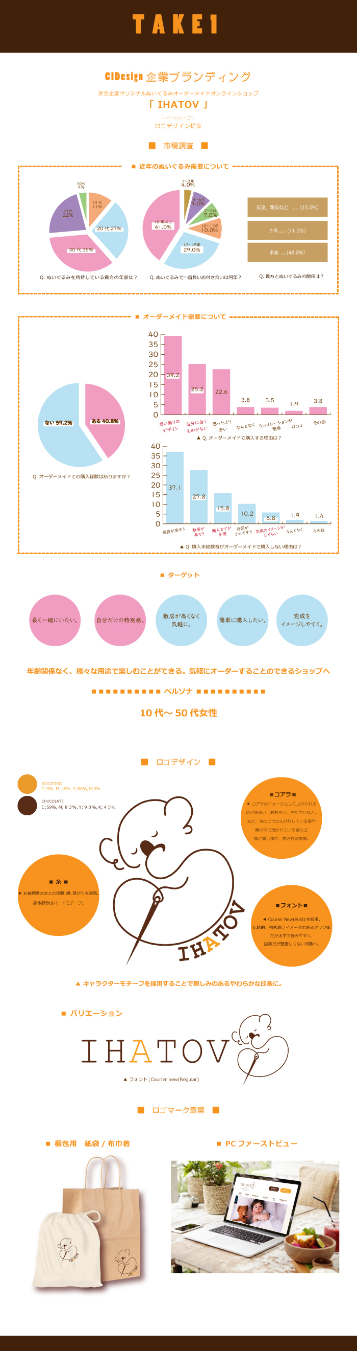 画像の代替テキストを入力