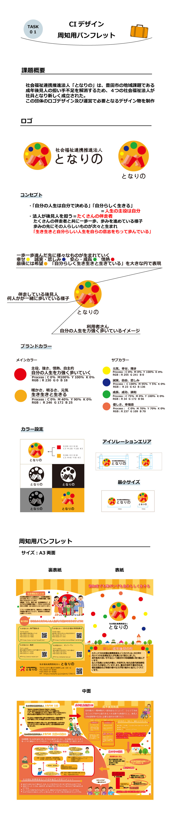 画像の代替テキストを入力