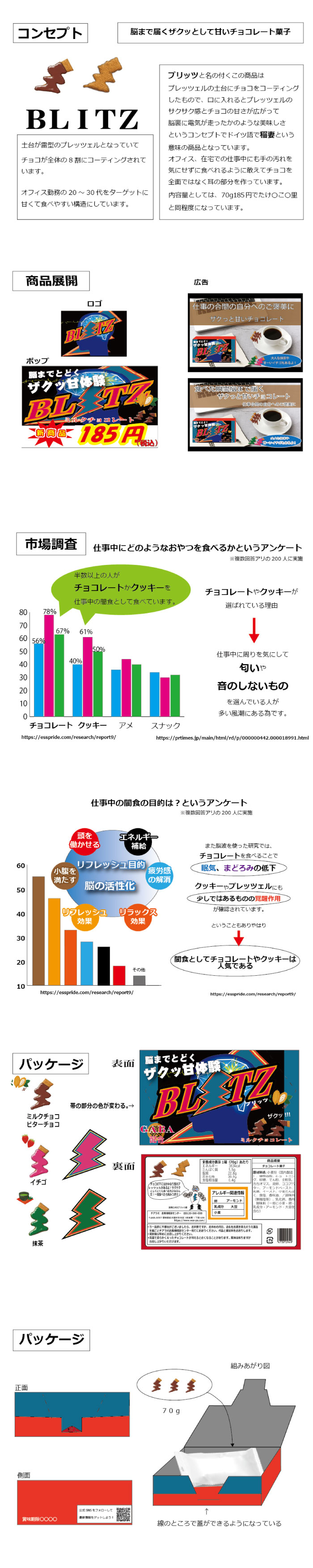 画像の代替テキストを入力