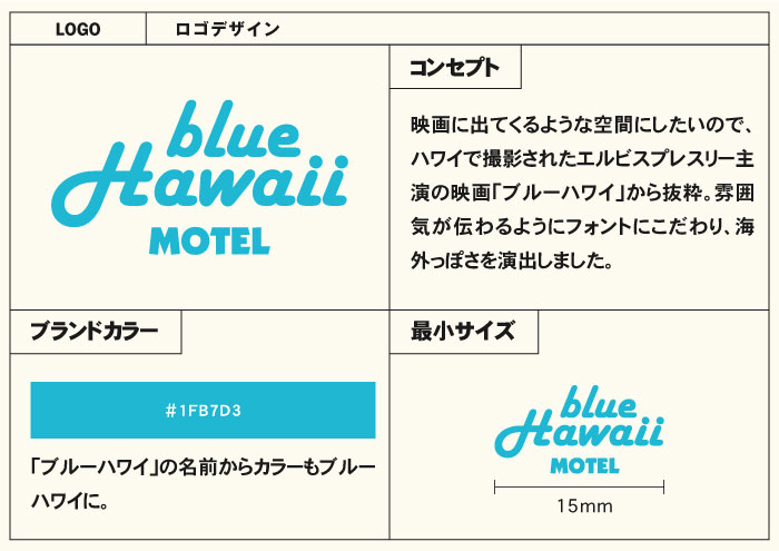 企業ブランディングプレゼンテーション資料5