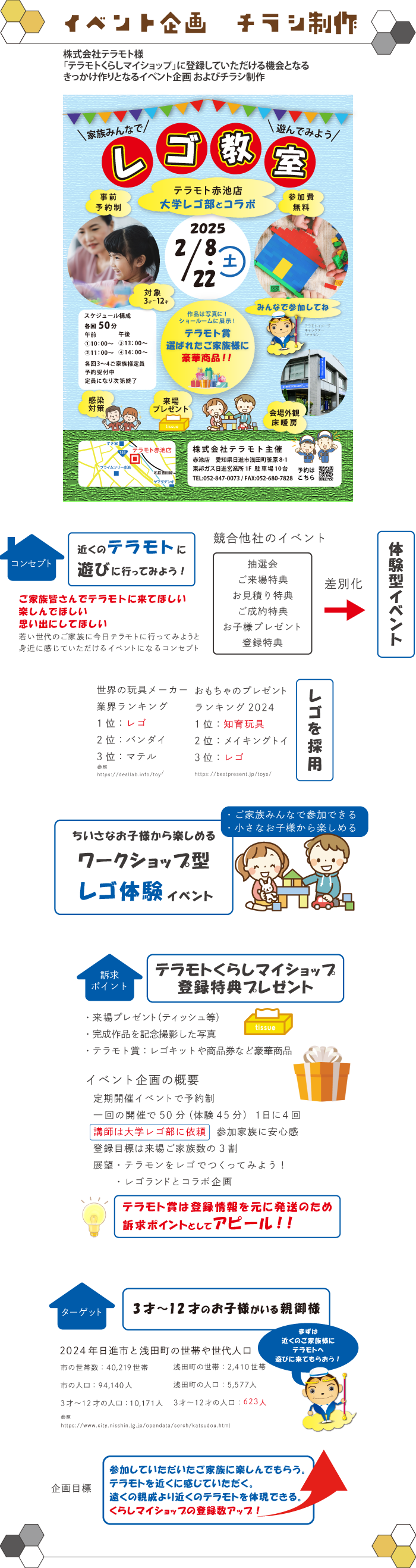 画像の代替テキストを入力